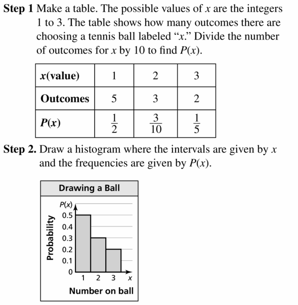 Big Ideas Math Geometry Answers Chapter 12 Probability 12.6 Qu 3