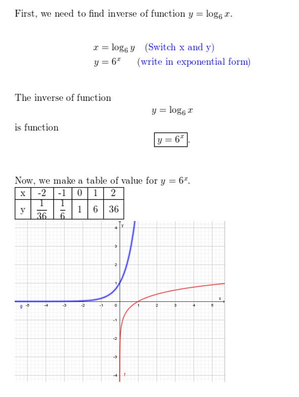 https://ccssmathanswers.com/wp-content/uploads/2021/02/Big-idea-math-Algerbra-2-chapter-6-Exponential-and-Logarithmic-Functions-exercise-6.3-56.jpg