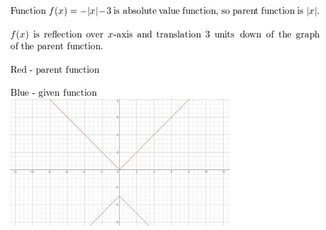 https://ccssmathanswers.com/wp-content/uploads/2021/02/Big-idea-math-algerbra-2-chapter-1-linear-functions-chapter-review-5.jpg