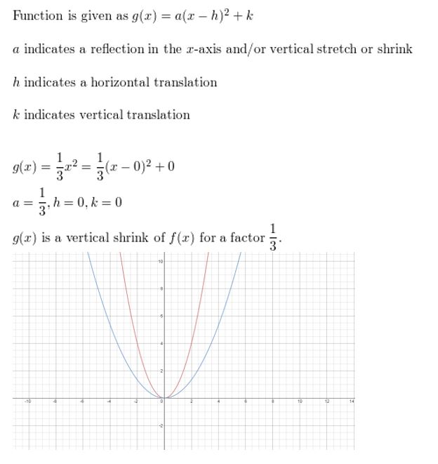 https://ccssmathanswers.com/wp-content/uploads/2021/02/Big-idea-math-algerbra-2-chapter-2-quadratic-functions-Exercise-2.1-20.jpg