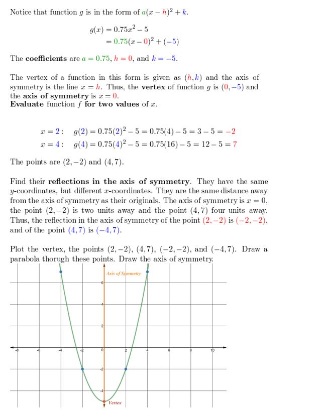 https://ccssmathanswers.com/wp-content/uploads/2021/02/Big-idea-math-algerbra-2-chapter-2-quadratic-functions-Exercise-2.2-14.jpg