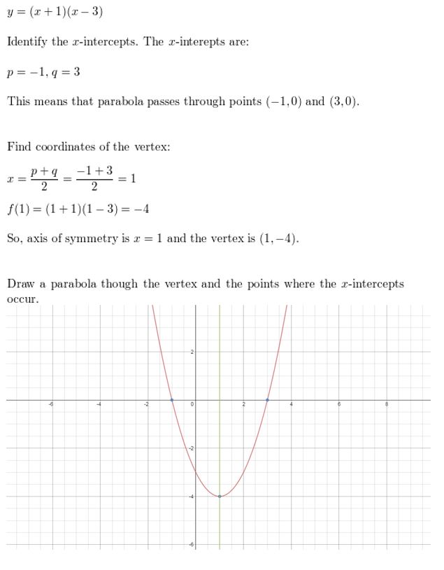 https://ccssmathanswers.com/wp-content/uploads/2021/02/Big-idea-math-algerbra-2-chapter-2-quadratic-functions-Exercise-2.2-54.jpg