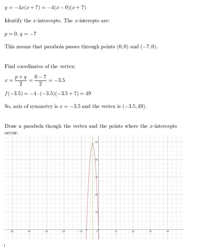 https://ccssmathanswers.com/wp-content/uploads/2021/02/Big-idea-math-algerbra-2-chapter-2-quadratic-functions-Exercise-2.2-58.jpg