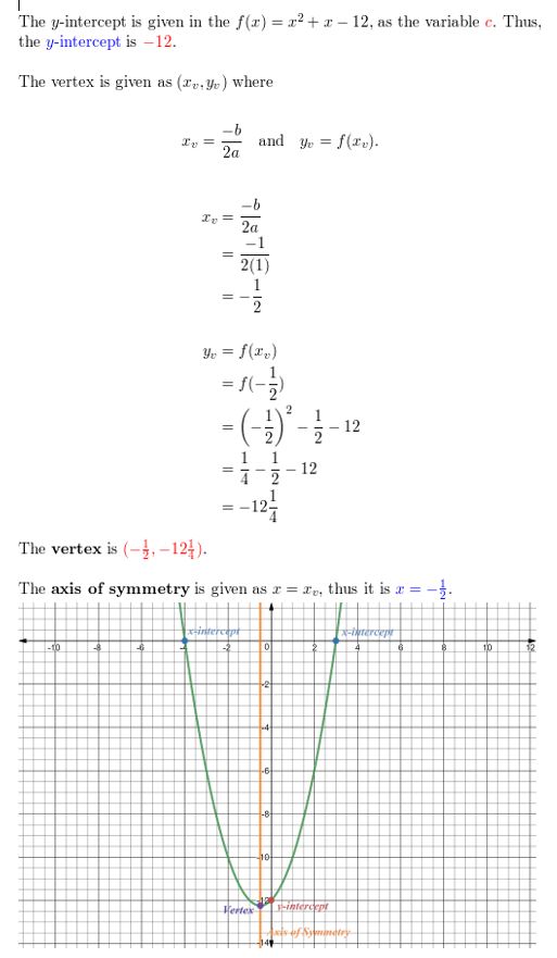 https://ccssmathanswers.com/wp-content/uploads/2021/02/Big-idea-math-algerbra-2-chapter-2-quadratic-functions-Exercise-2.2-72a.jpg