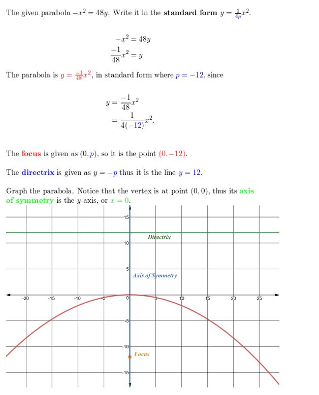 https://ccssmathanswers.com/wp-content/uploads/2021/02/Big-idea-math-algerbra-2-chapter-2-quadratic-functions-Exercise-2.3-18.jpg