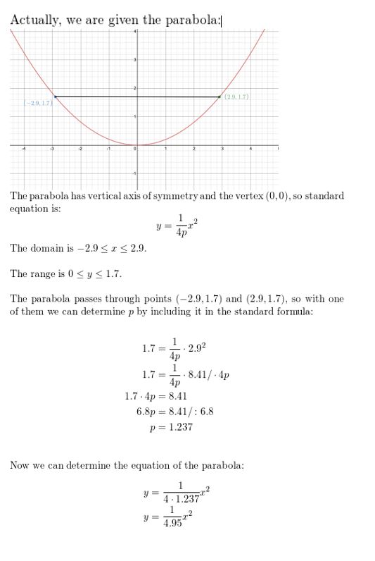 https://ccssmathanswers.com/wp-content/uploads/2021/02/Big-idea-math-algerbra-2-chapter-2-quadratic-functions-Exercise-2.3-48.jpg