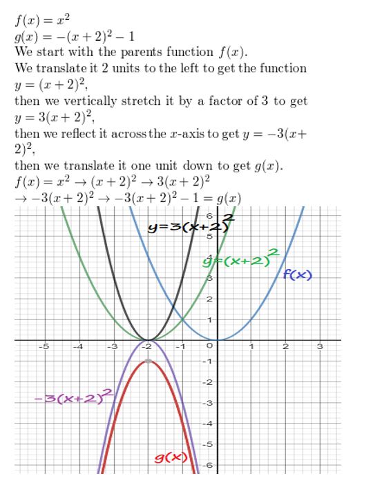 https://ccssmathanswers.com/wp-content/uploads/2021/02/Big-idea-math-algerbra-2-chapter-2-quadratic-functions-chapter-review-Exercise-3.jpg