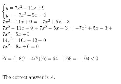 https://ccssmathanswers.com/wp-content/uploads/2021/02/Big-idea-math-algerbra-2-chapter-3-Quadratic-Equations-and-Complex-Numbers-3.5-26.jpg
