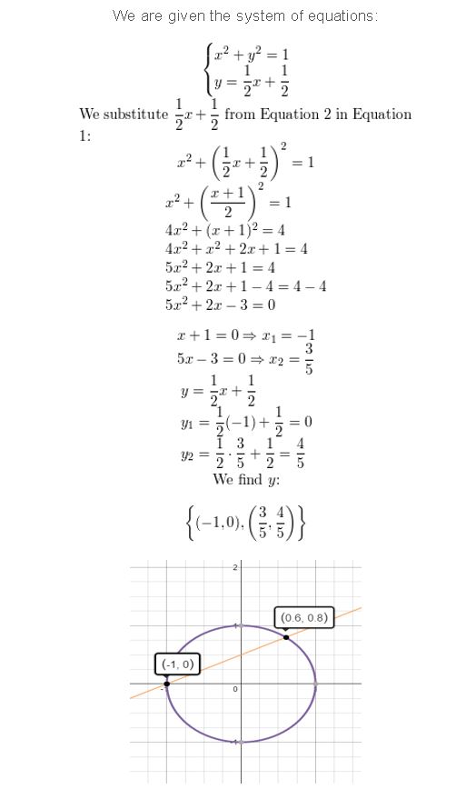 https://ccssmathanswers.com/wp-content/uploads/2021/02/Big-idea-math-algerbra-2-chapter-3-Quadratic-Equations-and-Complex-Numbers-Monitoring-3.5-6.jpg