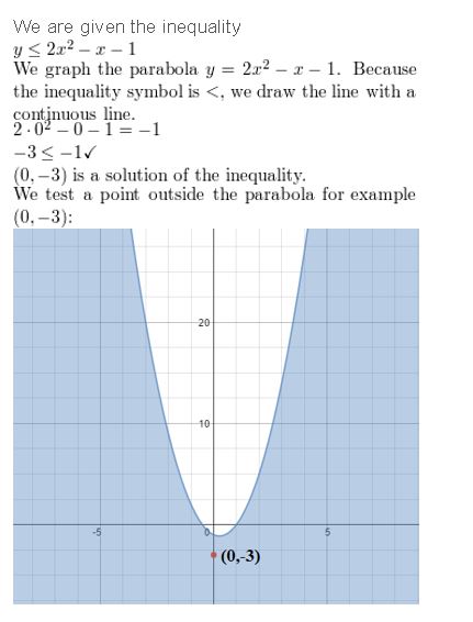 https://ccssmathanswers.com/wp-content/uploads/2021/02/Big-idea-math-algerbra-2-chapter-3-Quadratic-Equations-and-Complex-Numbers-Monitoring-3.6-2.jpg
