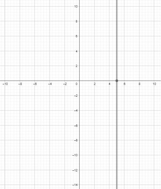 Big ideas Math Answers Algebra 1 Chapter 6 Solving Exponential Functions 6.5_1