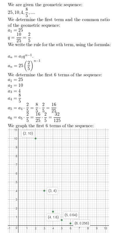 https://ccssmathanswers.com/wp-content/uploads/2021/02/Big-ideas-math-Algebra-2-Chapter-8-Sequences-and-series-Chapter-review-Answer-15.jpg