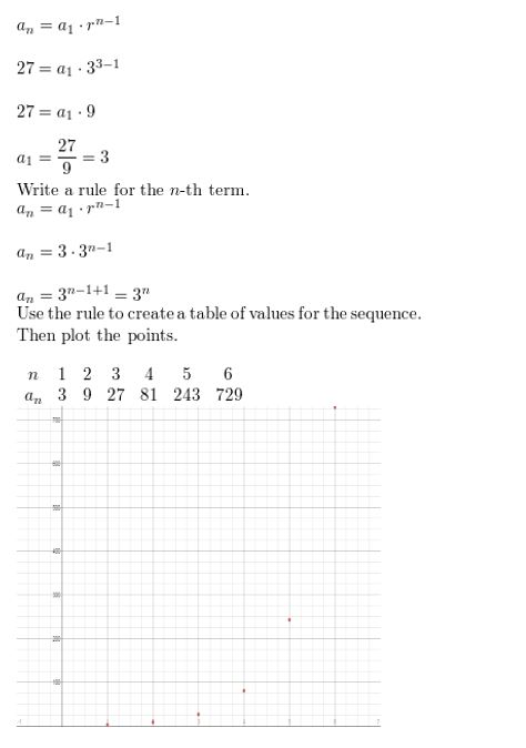 https://ccssmathanswers.com/wp-content/uploads/2021/02/Big-ideas-math-Algebra-2-Chapter-8-Sequences-and-series-exercise-8.3-Answer-24.jpg