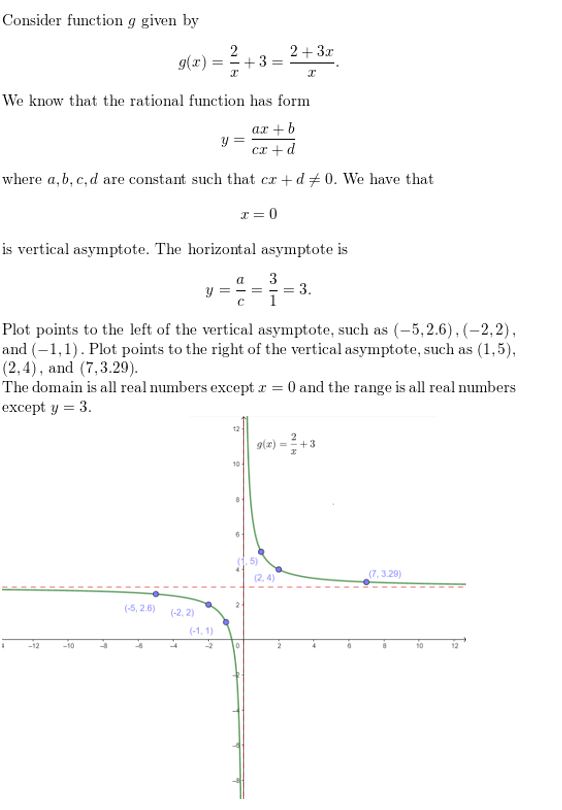 https://ccssmathanswers.com/wp-content/uploads/2021/02/Big-ideas-math-Algebra-2-Chapter-8-Sequences-and-series-exercise-8.3-Answer-68.jpg