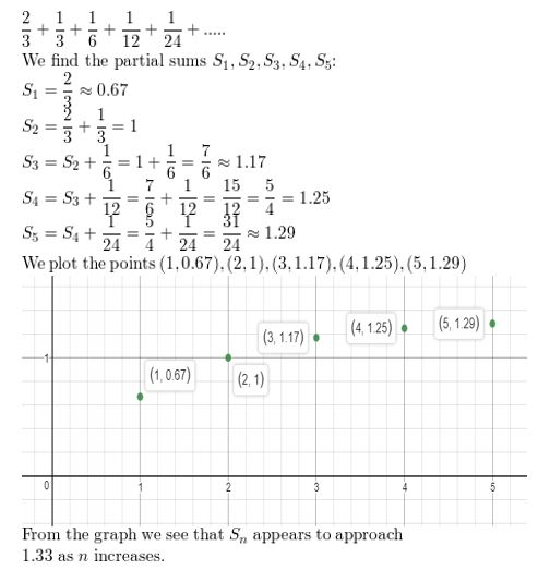 https://ccssmathanswers.com/wp-content/uploads/2021/02/Big-ideas-math-Algebra-2-Chapter-8-Sequences-and-series-exercise-8.4-Answer-4.jpg