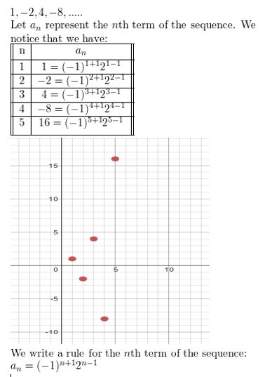 https://ccssmathanswers.com/wp-content/uploads/2021/02/Big-ideas-math-Algebra-2-Chapter-8-Sequences-and-series-monitoring-progress-8.1-Answer-6.jpg