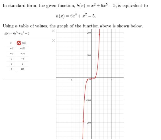 https://ccssmathanswers.com/wp-content/uploads/2021/02/Big-ideas-math-Algebra-2-Chapter.-4-Polynomials-Chapter-review-Answer-3.jpg
