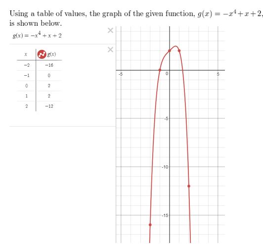 https://ccssmathanswers.com/wp-content/uploads/2021/02/Big-ideas-math-Algebra-2-Chapter.-4-Polynomials-Chapter-review-Answer-5.jpg