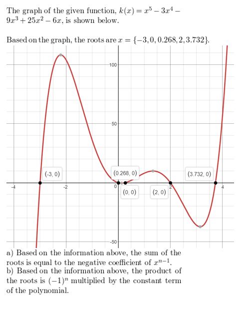 https://ccssmathanswers.com/wp-content/uploads/2021/02/Big-ideas-math-Algebra-2-Chapter.-4-Polynomials-Exercise-4.8-Answer-52b.jpg