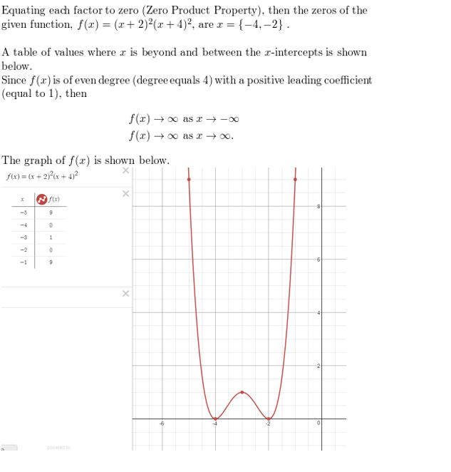 https://ccssmathanswers.com/wp-content/uploads/2021/02/Big-ideas-math-Algebra-2-Chapter.-4-Polynomials-Exercise-4.8-Answer8.jpg