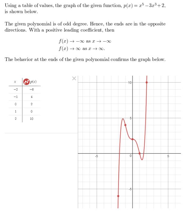 https://ccssmathanswers.com/wp-content/uploads/2021/02/Big-ideas-math-algerbra-2-chapter-4.-Polynomials-exercise-4.1-Answer-28.jpg