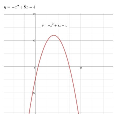 https://ccssmathanswers.com/wp-content/uploads/2021/02/Big-ideas-math-algerbra-2-chapter-4.-Polynomials-exercise-4.1-Answer-44.jpg