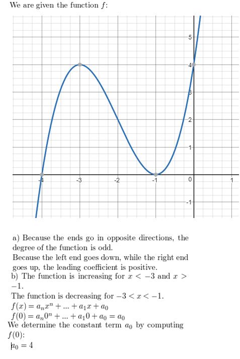 https://ccssmathanswers.com/wp-content/uploads/2021/02/Big-ideas-math-algerbra-2-chapter-4.-Polynomials-exercise-4.1-Answer-48.jpg