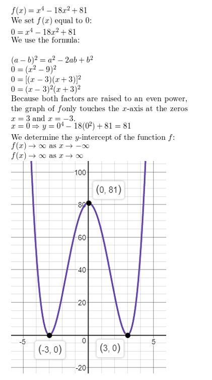 https://ccssmathanswers.com/wp-content/uploads/2021/02/Big-ideas-math-algerbra-2-chapter-4.-Polynomials-exercise-4.5-Answer-14.jpg