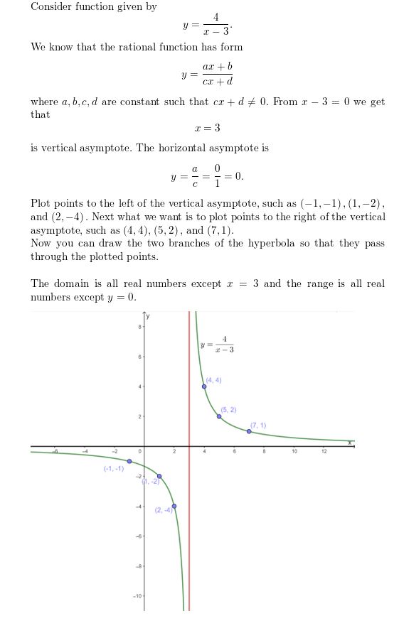 https://ccssmathanswers.com/wp-content/uploads/2021/02/Big-ideas-math-algerbra-2-chapter.7Rational-functions-chapter-review-11.jpg