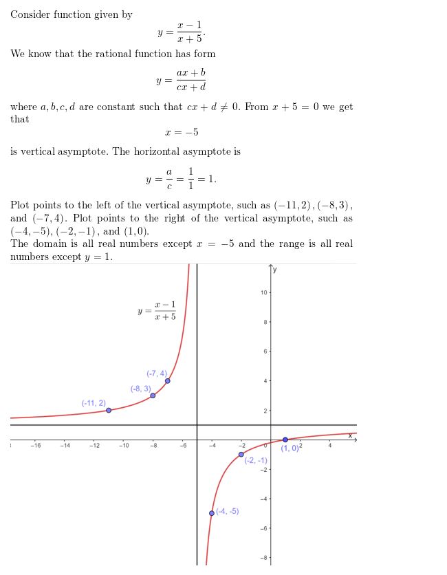 https://ccssmathanswers.com/wp-content/uploads/2021/02/Big-ideas-math-algerbra-2-chapter.7Rational-functions-exercise-7.2-Answer-26.jpg