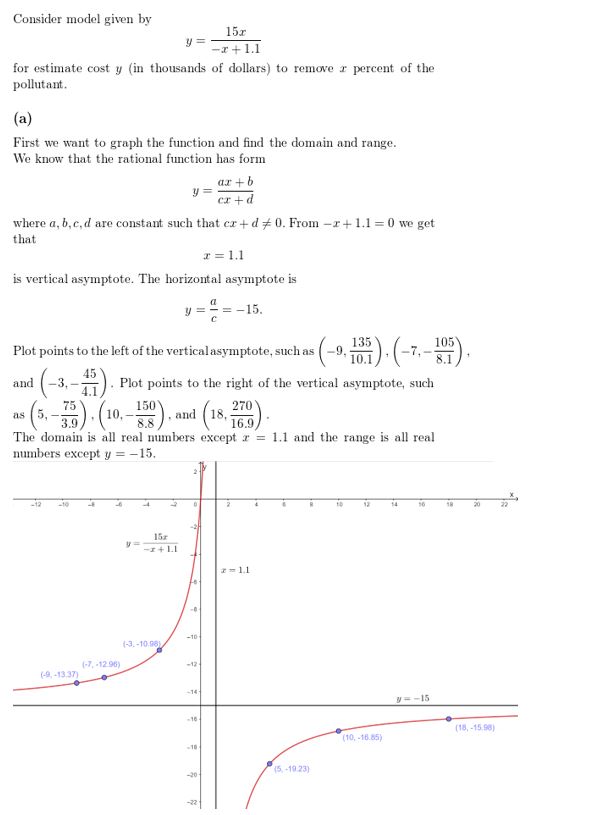https://ccssmathanswers.com/wp-content/uploads/2021/02/Big-ideas-math-algerbra-2-chapter.7Rational-functions-exercise-7.2-Answer-46.jpg