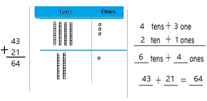 Go-Math-Grade-1-Chapter-10-Answer-Key-Represent-Data-Make-Bar-Graphs-Homework-Practice-10.4-Spiral-Review-Question-3
