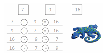 Go-Math-Grade-1-Chapter-5-Answer-Key-Addition and Subtraction Relationships-5.3-16