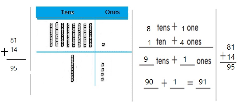 Go-Math-Grade-1-Chapter-8-Answer-Key-Two-Digit-Addition-and-Subtraction-Two-Digit-Addition-and-Subtraction-Show-What-You-Know-Lesson-8.7-Use-Place-Value-to-Add-Share-and-Show-Question-1