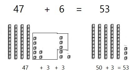 Go-Math-Grade-1-Chapter-8-Answer-Key-Two-Digit-Addition-and-Subtraction-Two-Digit-Addition-and-Subtraction-Show-What-You-Know-Make-Ten-to-Add-Homework-&-Practice-8.6-Lesson-Check-Question-1