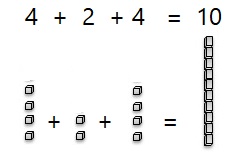 Go-Math-Grade-1-Chapter-8-Answer-Key-Two-Digit-Addition-and-Subtraction-Two-Digit-Addition-and-Subtraction-Show-What-You-Know-Problem-Solving-Addition-Word-Problems-Lesson-Check-8.8-Question-2