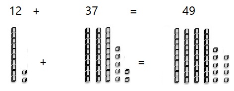 Go-Math-Grade-1-Chapter-8-Answer-Key-Two-Digit-Addition-and-Subtraction-Two-Digit-Addition-and-Subtraction-Show-What-You-Know-Problem-Solving-Addition-Word-Problems-Practice-8.8-Question-4