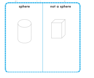 Go-Math-Grade-K-Chapter-10-Answer-Key-Identify and Describe Three-Dimensional Shapes-10.2-1