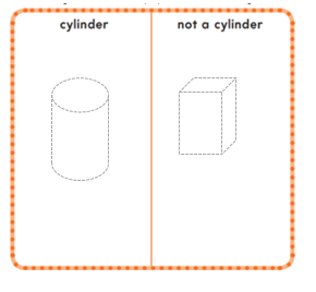 Go-Math-Grade-K-Chapter-10-Answer-Key-Identify and Describe Three-Dimensional Shapes-10.4-1