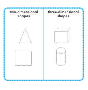 Go-Math-Grade-K-Chapter-10-Answer-Key-Identify and Describe Three-Dimensional Shapes-10.6-1
