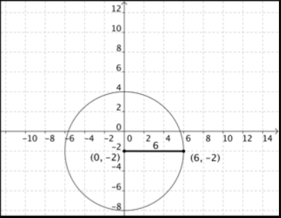 Big Ideas Math Geometry Answers Chapter 10 Circles 21