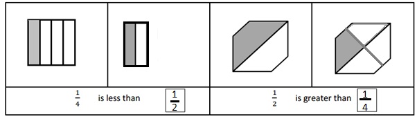 Engage-NY-Eureka-Math-3rd-Grade-Module-5-Lesson-11-Answer Key-Eureka-Math-Grade-3-Module-5-Lesson-11-Problem-Set-Answer-Key-Question-8