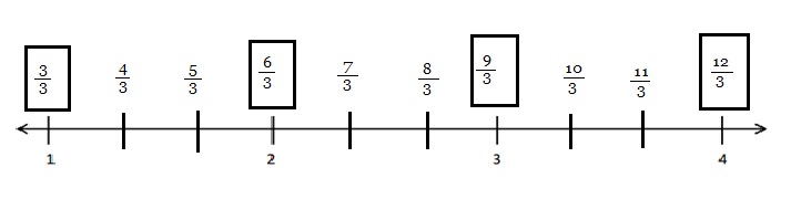 Engage-NY-Eureka-Math-3rd-Grade-Module-5-Lesson-16-Answer Key-Eureka-Math-Grade-3-Module-5-Lesson-16-Problem-Set-Answer-Key-Question-3