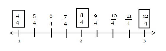 Engage-NY-Eureka-Math-3rd-Grade-Module-5-Lesson-16-Answer Key-Eureka-Math-Grade-3-Module-5-Lesson-16-Problem-Set-Answer-Key-Question-4