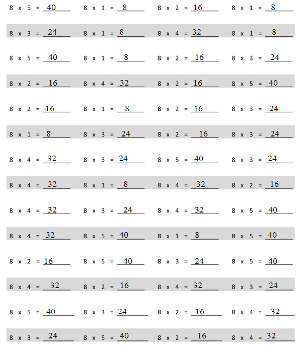 Eureka Math Grade 3 Module 7 Lesson 13 Answer Key - CCSS ...