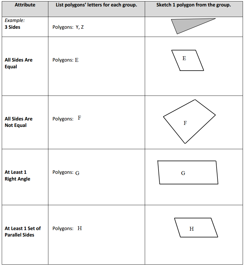 Engage-NY-Eureka-Math-3rd-Grade-Module-7-Lesson-5-Answer-Key-Eureka Math Grade 3 Module 7 Lesson 5 Problem Set Answer Key-1