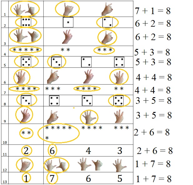 Engage-NY-Eureka-Math-Kindergarten-Module-4-Lesson-16-Answer-Key-Eureka-Math-Kindergarten-Module-4-Lesson-16-sprint-Answer-Key-Question-1