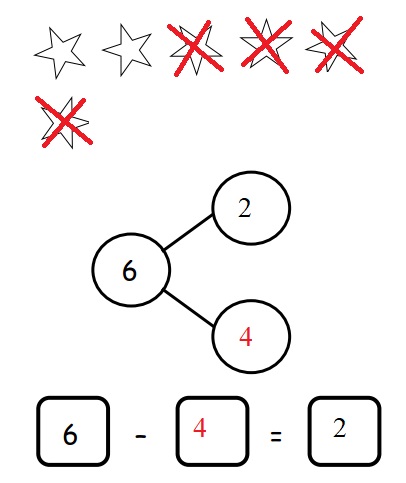 Engage-NY-Eureka-Math-Kindergarten-Module-4-Lesson-22-Answer-Key-Eureka-Math-Kindergarten-Module-4-Lesson-22-Homework-Answer-Key-Question-2