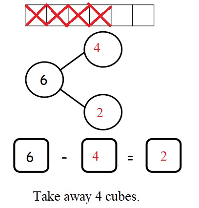 Engage-NY-Eureka-Math-Kindergarten-Module-4-Lesson-22-Answer-Key-Eureka-Math-Kindergarten-Module-4-Lesson-22-Problem-Set-Answer-Key-Question-2-b