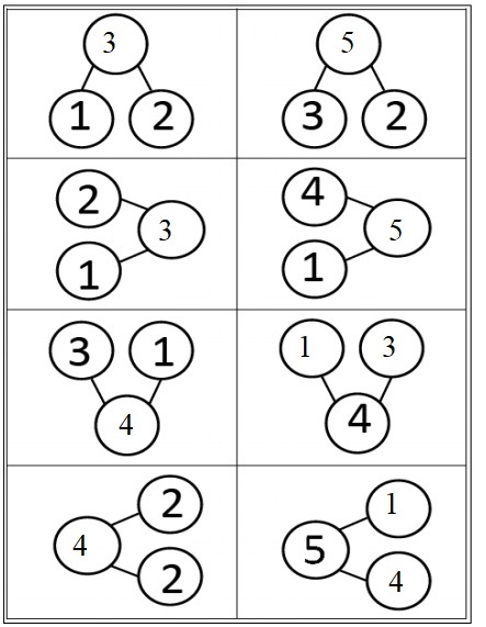 Engage-NY-Eureka-Math-Kindergarten-Module-4-Lesson-22-Answer-Key-Eureka-Math-Kindergarten-Module-4-Lesson-22-Sprint-A-Answer-Key-Question-1